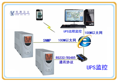 机房卫士UPS监控