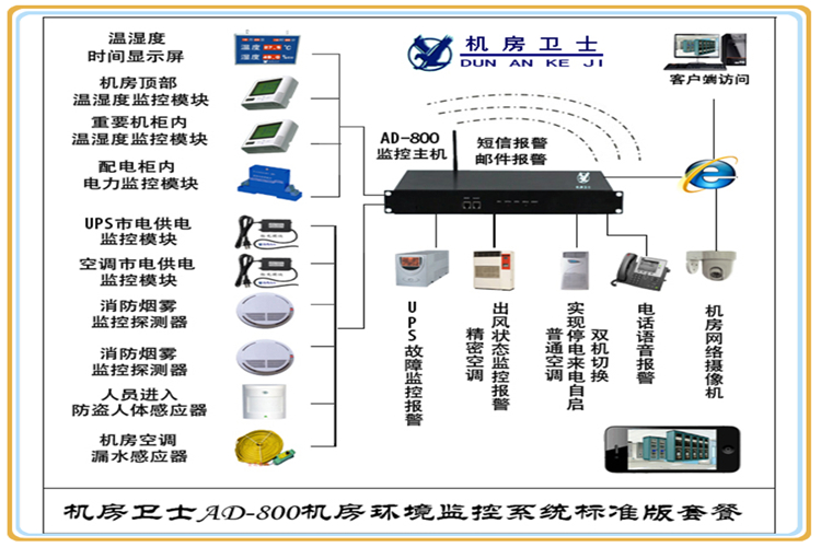 机房卫士AD-800A数据采集主机